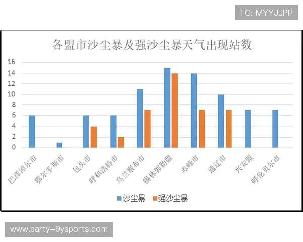 云达不来梅俱乐部辉煌历程与未来发展战略深度解析